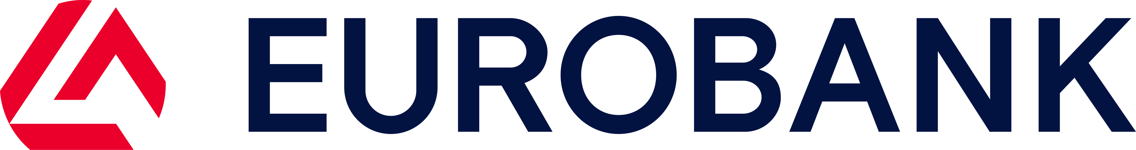 Eurobank — banking partner